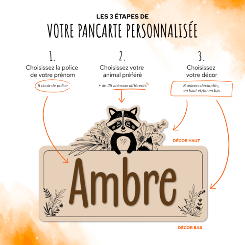 Les 3 étapes de personnalisation de la pancarte de chambre en bois à mettre sur une porte, personnalisé avec prénom, animal et thème gravé.