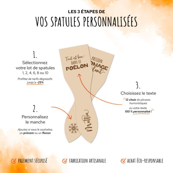 Lot de spatules à raclette en bois personnalisées avec gravure de prénoms et phrases humoristiques.