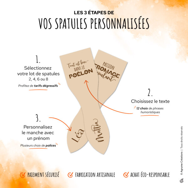 Lot de spatules à raclette en bois personnalisées avec gravure de prénoms et phrases humoristiques 3 étapes