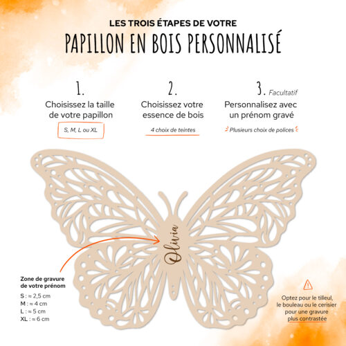 Les 3 étapes de votre papillon personnalisé en bois, choix de la taille, choix de votre essence de bois, personnalisez avec une prénom gravé, 5 choix de police