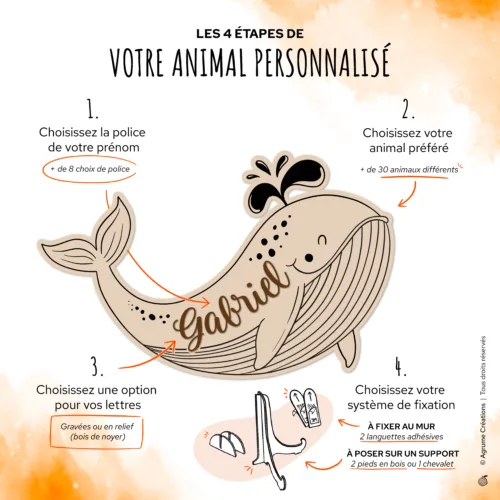 decoration de chambre pour enfant animal en bois personnalise avec prénom