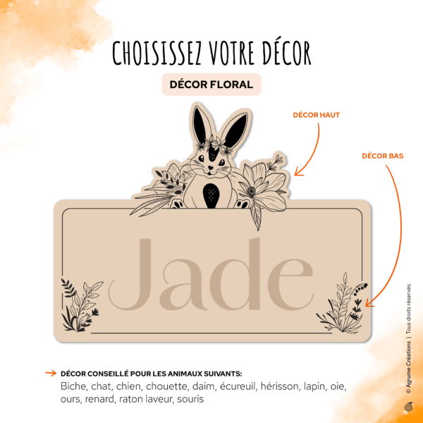decor-floral-agrumecreations pancarte de chambre personnalisée avec animal et prénom décor floral lapin